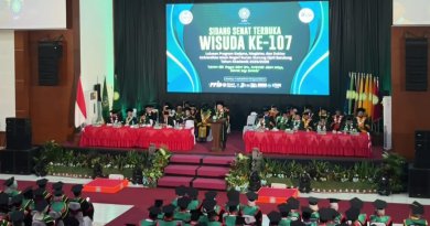 UIN Sunan Gunung Djati Bandung Gelar Wisuda yang ke-107 Tahun 2026