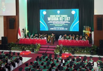 UIN Sunan Gunung Djati Bandung Gelar Wisuda yang ke-107 Tahun 2026