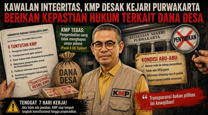 Kawalan Integritas, KMP Desak Kejari Purwakarta Berikan Kepastian Hukum Terkait Dana Desa