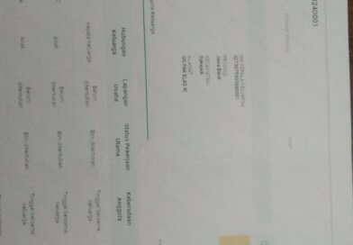 Ketum RPABI Kritik keras Penolakan Terhadap Ratusan Calon Siswa oleh Disdik padahal kategori Desil 1-5.